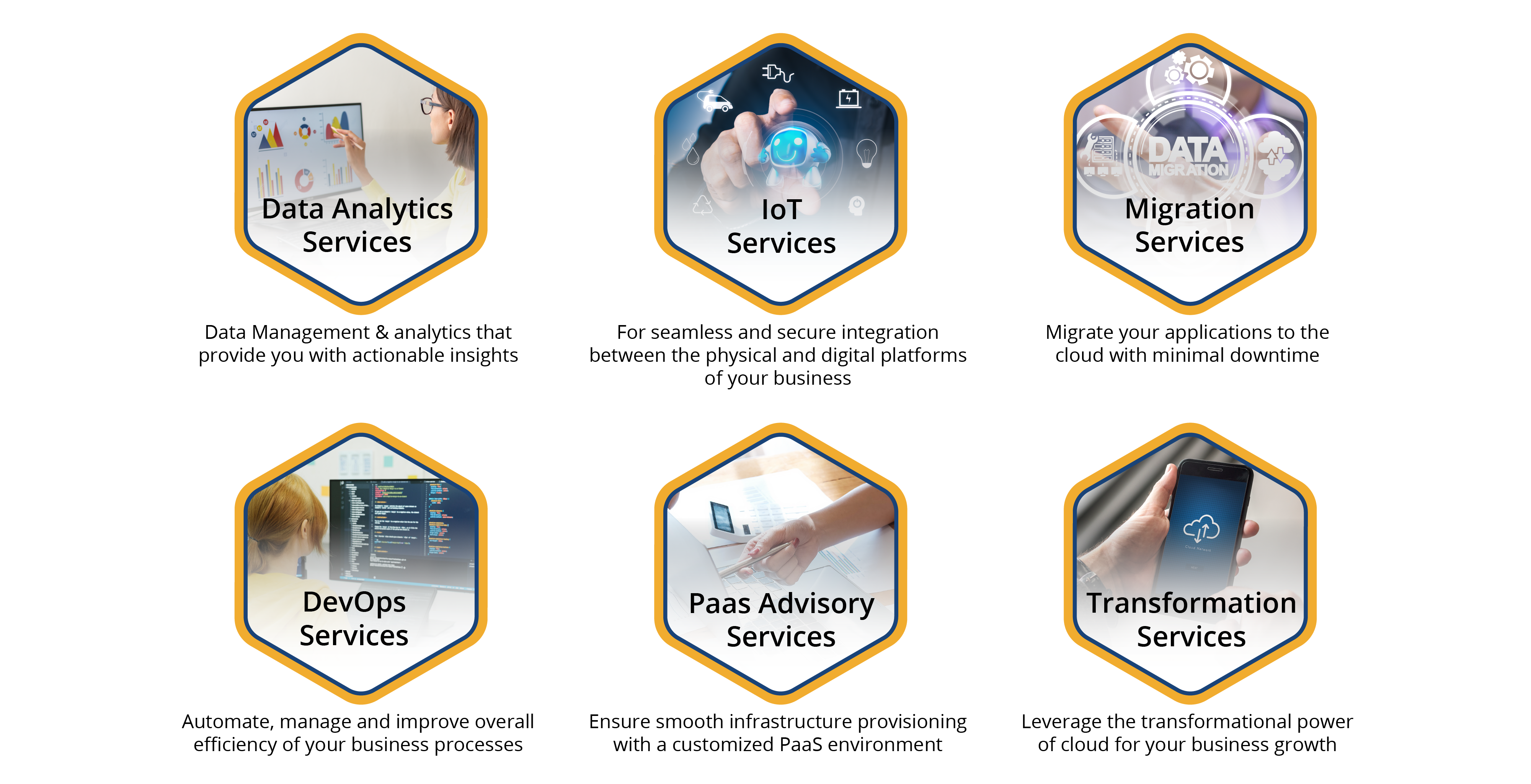 AWS webpage infographics (1) https://ysinc.multi.uat.youngsoft.in/wp-content/uploads/sites/2/2022/11/AWS-webpage-infographics-1.png