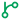 practical-steps-icon3